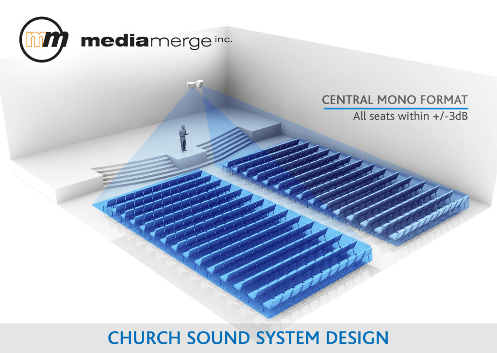 Church-Sound-System-Design-Central-Mono-Format-1024x729